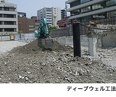 ディープウェル工法