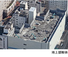 地下部解体