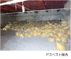 アスベスト除去