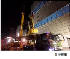 重機揚重