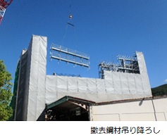 鋼材吊り降ろし