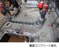 基礎コンクリート削孔