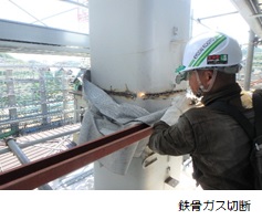 鉄骨ガス切断